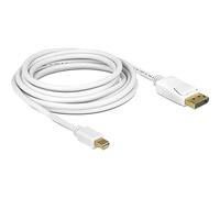 Delock Cable (Mini DisplayPort Plug > DisplayPort Plug)