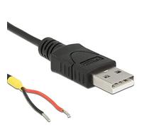 DeLock Cable USB 2.0 Type A Male > 2 x Open Cable Ends Power 1.5 m Raspberry