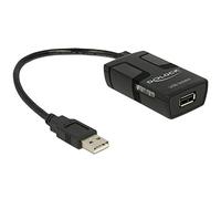 DeLOCK Converter USB Isolator with 5 KV Isolation - 62588