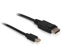 DeLOCK mini DP/DP 1.2 2 m Mini DisplayPort DisplayPort Black