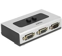 DeLOCK Serial Switch RS-232 / RS-422 / RS-485 2-Port Manual