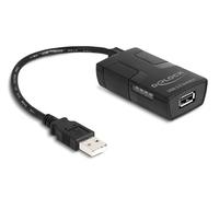 DeLOCK USB 2.0 Type-A Male to Female Isolator with 5 KV Isolation for Data Lines