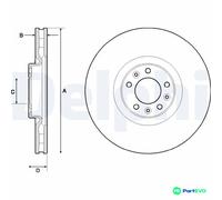 DELPHI 2 X BRAKE DISC BG9151C FOR CITROËN PEUGEOT