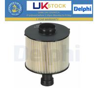 Delphi Fuel Filter For Dacia Lodgy 2012-2025 1.5d HDF672