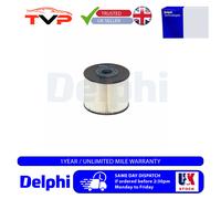 Delphi Fuel Filter For Ford Grand C-max 2010-2019 2.0d HDF621