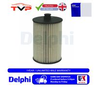 Delphi Fuel Filter For Volvo V70 2001-2008 2.4d HDF640