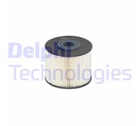 Delphi HDF621 Fuel Filter Replacement Fits Citroen DS Fiat Ford Peugeot Toyota