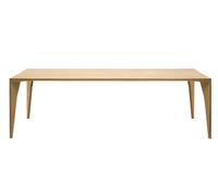 Delta Table Cor
