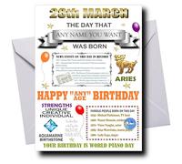Deluxe PERSONALISED Birthday Card for Men and Women, UNIQUELY INDIVISUALISED for Anybody That Was Born on 28th of MARCH, Any Name & Any Age Added, Ideal Keepsake Cards