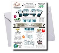 Deluxe PERSONALISED Birthday Card for Men, Born in 1947, ADD ANY NAME, Full of Facts & Nostalgic Memories, Your Personalisation is Beautifully Printed in a Stylish Scroll, Ideal Keepsake Cards