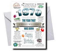 Deluxe PERSONALISED Birthday Card for Men, Born in 1970, ADD ANY NAME, Full of Facts & Nostalgic Memories, Your Personalisation is Beautifully Printed in a Stylish Scroll, Ideal Keepsake Cards