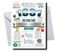 Deluxe PERSONALISED Birthday Card for Men, Born in 1981, ADD ANY NAME, Full of Facts & Nostalgic Memories, Your Personalisation is Beautifully Printed in a Stylish Scroll, Ideal Keepsake Cards