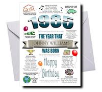 Deluxe PERSONALISED Birthday Card for Men & Women, Born in 1985, Other Years Available, ADD ANY NAME, Full of Facts & Nostalgic Memories, Your Personalisation Expertly Printed in a Stylish Scroll