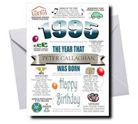Deluxe PERSONALISED Birthday Card for Men & Women, Born in 1995, Other Years Available, ADD ANY NAME, Full of Facts & Nostalgic Memories, Your Personalisation Expertly Printed in a Stylish Scroll
