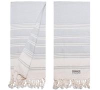 DEMMEX Certified Organic & OEKO-TEX Turkish Cotton Hand Towels - Set of 2, Quick Dry, Absorbent for Bathroom, Kitchen, Travel - Soft Diamond Weave, Prewashed, 46X92cm (Grey)