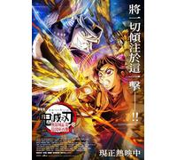 Demon Slayer Kimetsu no Yaiba Infinity Castle (2025) V2 Animated Movie Poster Framed or Unframed Glossy Poster (A2 420 × 594 mm Unframed)