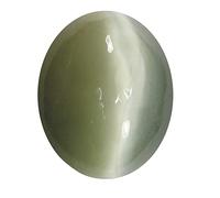 DENMOUS 9.00 Ratti Natural Cat Eye Stone Lab-D01Certified Natural Cat Eye Cat'S Eyes Lehsunia Ketu Loose Gemstone For Men & Women-D01B0B6R43K