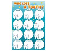 Dental Health Month Poster - Who Lost a Tooth Chart for Classroom Learning, Kindergarten & Elementary School Nurse Office Decor, Interactive Tooth Tracking Display(Unframed,08x12inch(20x30cm))