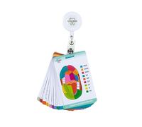 Dental Hygiene Reference & Study Cards