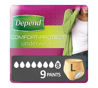 Depend Comfort Protect Incontinence Pants for Women, Large - 9 Count ( Pack of 3)