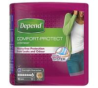 Depend for Women Incontinence Underwear Size S/M 10 Pants