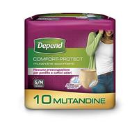 Depend Comfort Protect Incontinence Pants for Women, Small/Medium - 10 Pants