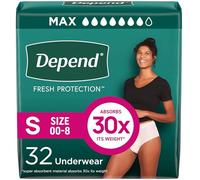 Depend Fit-Flex Adult Incontinence Underwear for Women, Disposable, Maximum Absorbency, Small, Blush, 32 Count