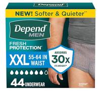 Depend FIT-Flex Incontinence Underwear for Men, Maximum Absorbency, Disposable, XXL, Grey, 44 Count (2 Packs of 22) (Packaging May Vary)