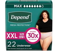 Depend FIT-Flex Incontinence Underwear for Women, Disposable, Maximum Absorbency, XXL, Blush, 22 Count
