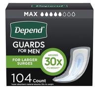 Depend Incontinence Guards/Bladder Control Pads for Men, Maximum Absorbency, 104 Count (2 Packs of 52) (Packaging May Vary)