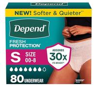 DEPEND MAX Absorb Underwear BLSH Female Small 80