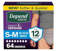 Depend Night Defense Adult Incontinence Underwear for Men, Disposable, Overnight, Small/Medium, Grey, 64 Count (4 Packs of 16), Packaging May Vary