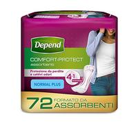 Depend Normal Plus Pads for Women - 72 Pads