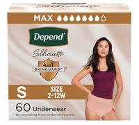 Depend Silhouette Adult Incontinence & Postpartum Bladder Leak Underwear for Women, Maximum Absorbency, Small, Pink, 60 Count (2 Packs of 30), Packaging May Vary