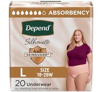Depend Silhouette Adult Incontinence & Postpartum Bladder Leak Underwear for Women, Maximum Absorbency, Large, Pink, 20 Count, Packaging May Vary
