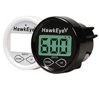 DepthTrax 2B Boat Mount In Dash Digital Depth Finder