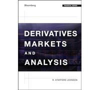 Derivatives Markets and Analysis: 148 (Bloomberg Financial)