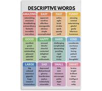 Descriptive Words Grammar Chart for Home School, English Classroom Educational Metal Tin Sign Wall Art Poster for Bedroom Living Room Decor 8x12 inch