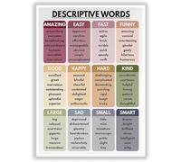 Descriptive Words Poster, Grammar Chart for Homeschool, English Classroom Educational Art Poster Metal Tin Sign Wall Print Living Room Aesthetic 8x12 inch