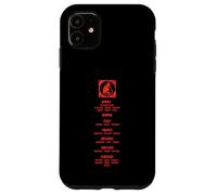 Desert Rats World Tour 1939-1945 Case for iPhone 11