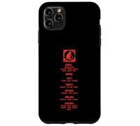 Desert Rats World Tour 1939-1945 Case for iPhone 11 Pro Max