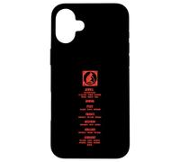 Desert Rats World Tour 1939-1945 Case for iPhone 16 Plus