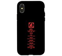 Desert Rats World Tour 1939-1945 Case for iPhone X/XS