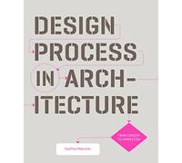 Design Process in Architecture – From Concept to Completion