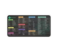 Designfullprint Python Cheat Sheet Desk Mat for software engineers, hackers and programmers, Quick Key, Large Anti-Slip Keyboard Pad Mouse Mat KMH