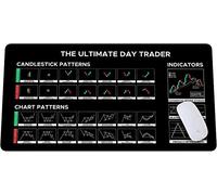 DESIGNFULLPRINT Stock Market Day Trader Gift Mouse Mat - Large Gaming Pad for Mouse and Keyboard
