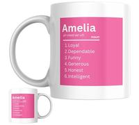 Designs of note! Amelia Definition Mug | Funny Personalised Name Meaning Coffee Cup for Her | Novelty Gift for Women or Girls Called Amelia (Pink)