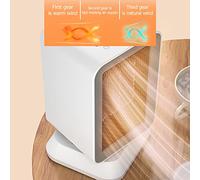 Desk heater, electric heater for the electric fan heater, anti-scald housing, office mini electric heater, portable for quick heating, 3 gears for home