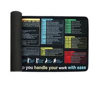 Desk Mat Excel Shortcut Keys Large Anti-Slip Excel Cheat Sheet Desk Mat with 10 Illustrated Desk Extension Guide Keyboard Mat Black Desk Cover Home Office Accessories Gift, 800x300mm