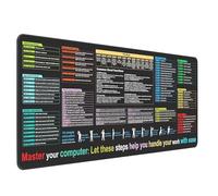 Desk Mat Shortcuts Keyboard Reference Set for Office | Large Format Non-Slip Stain Resistant Desk Protector Computer Accessory for Professional Sal Secretary Developers